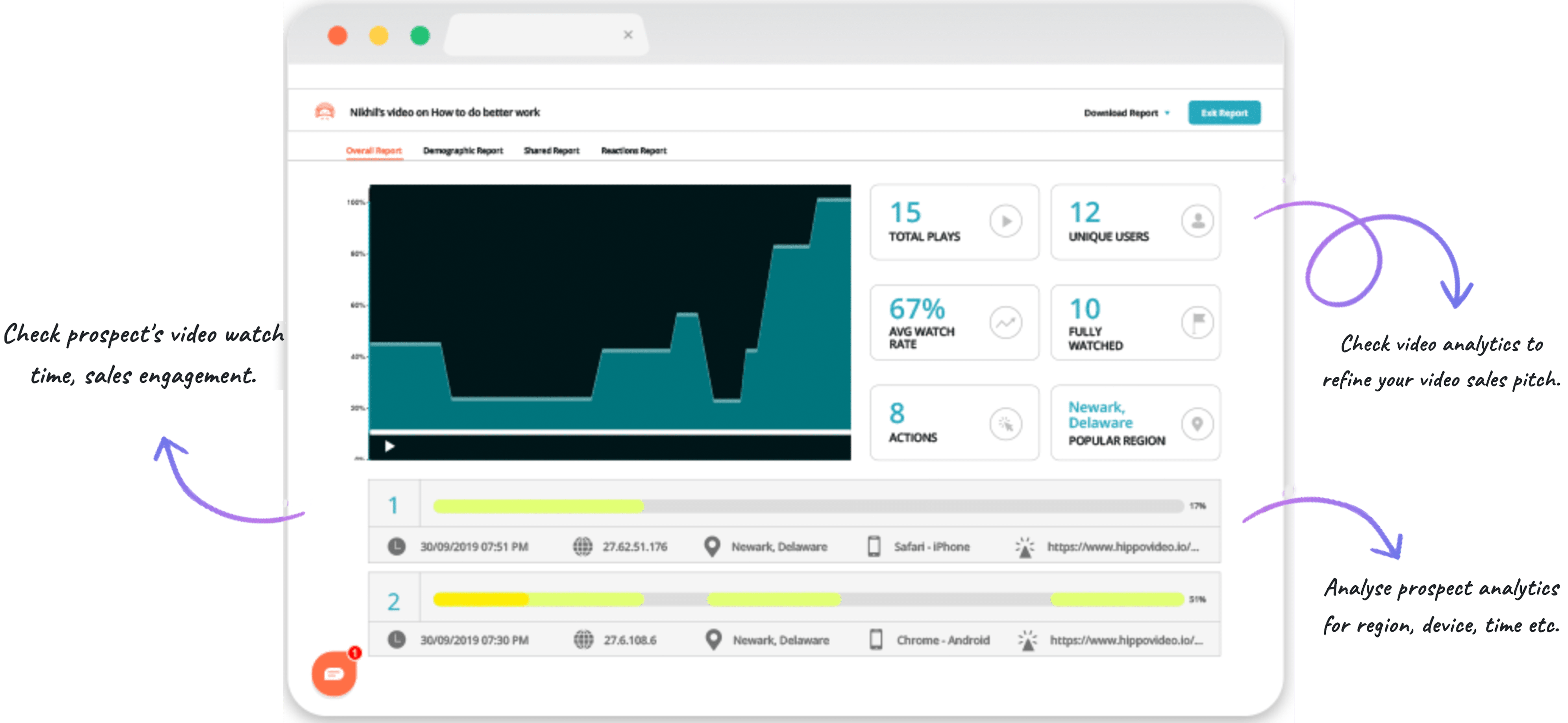 linkedin-tracking linkedin-tracking